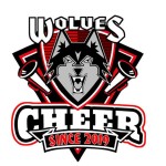 Program Sportowy Wolves - cheerleaders FEM