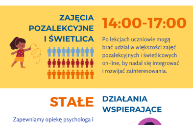 infografika ATUT nauczanie on-line